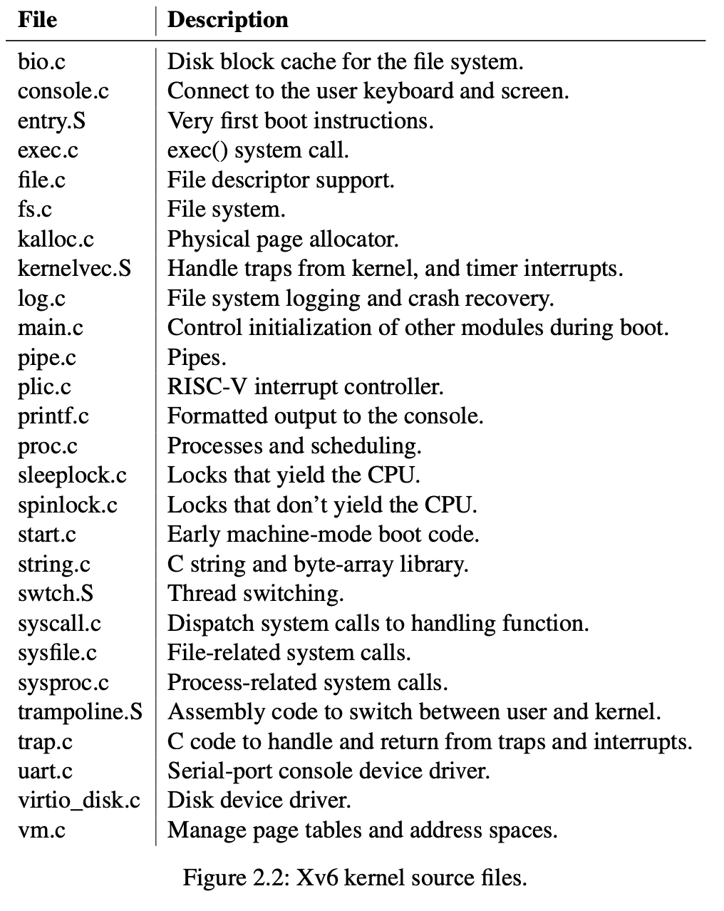 截屏2025 03 14 15.08.48